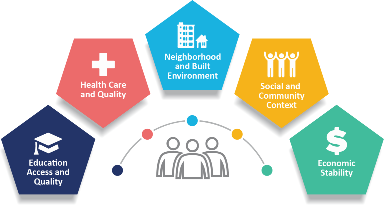 health-equity-meeker-mcleod-sibley-community-health-services